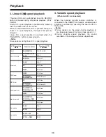 Preview for 36 page of Panasonic AJ-D92P Operating Instructions Manual