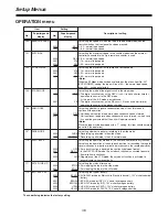 Preview for 46 page of Panasonic AJ-D92P Operating Instructions Manual