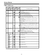 Preview for 49 page of Panasonic AJ-D92P Operating Instructions Manual