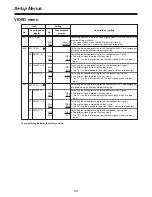 Preview for 50 page of Panasonic AJ-D92P Operating Instructions Manual