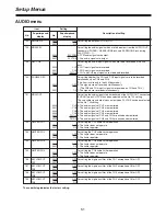 Preview for 51 page of Panasonic AJ-D92P Operating Instructions Manual