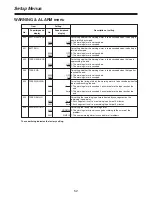 Preview for 52 page of Panasonic AJ-D92P Operating Instructions Manual