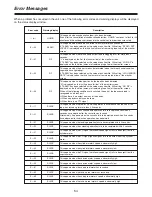 Preview for 54 page of Panasonic AJ-D92P Operating Instructions Manual