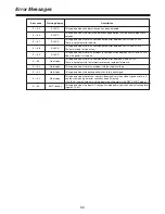 Preview for 55 page of Panasonic AJ-D92P Operating Instructions Manual