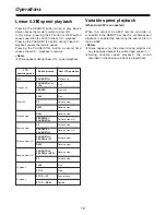 Preview for 16 page of Panasonic AJ-D95 Operating Instructions Manual