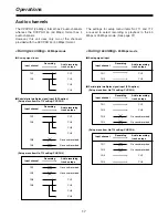 Preview for 17 page of Panasonic AJ-D95 Operating Instructions Manual