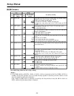 Preview for 29 page of Panasonic AJ-D95 Operating Instructions Manual