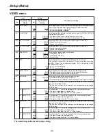 Preview for 35 page of Panasonic AJ-D95 Operating Instructions Manual