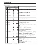 Preview for 36 page of Panasonic AJ-D95 Operating Instructions Manual