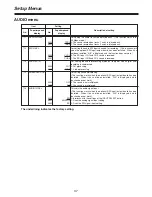 Preview for 37 page of Panasonic AJ-D95 Operating Instructions Manual