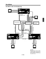 Preview for 21 page of Panasonic AJ-D960 (German) Bedienungsanleitung