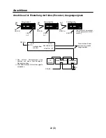 Preview for 22 page of Panasonic AJ-D960 (German) Bedienungsanleitung