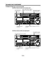 Preview for 32 page of Panasonic AJ-D960 (German) Bedienungsanleitung