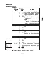 Preview for 87 page of Panasonic AJ-D960 (German) Bedienungsanleitung