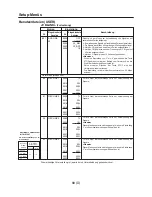 Preview for 88 page of Panasonic AJ-D960 (German) Bedienungsanleitung