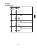 Preview for 89 page of Panasonic AJ-D960 (German) Bedienungsanleitung