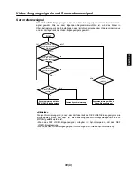 Preview for 99 page of Panasonic AJ-D960 (German) Bedienungsanleitung