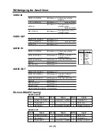 Preview for 120 page of Panasonic AJ-D960 (German) Bedienungsanleitung