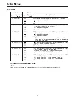 Preview for 24 page of Panasonic AJ-DCP Operating Instructions Manual