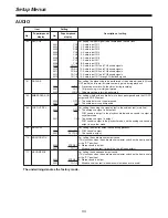 Preview for 34 page of Panasonic AJ-DCP Operating Instructions Manual