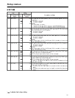 Preview for 31 page of Panasonic AJ-HD1200A-E Operating Instructions Manual