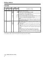 Preview for 32 page of Panasonic AJ-HD1200A-E Operating Instructions Manual