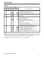 Preview for 33 page of Panasonic AJ-HD1200A-E Operating Instructions Manual