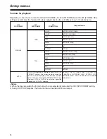 Preview for 36 page of Panasonic AJ-HD1200A-E Operating Instructions Manual