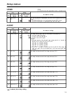 Preview for 45 page of Panasonic AJ-HD1200A-E Operating Instructions Manual