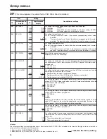 Preview for 48 page of Panasonic AJ-HD1200A-E Operating Instructions Manual