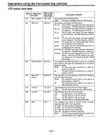 Preview for 23 page of Panasonic AJ-HD150 Operating Instructions Manual