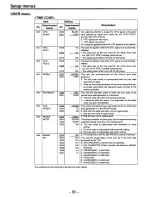 Preview for 65 page of Panasonic AJ-HD150 Operating Instructions Manual