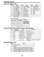 Preview for 98 page of Panasonic AJ-HD150 Operating Instructions Manual