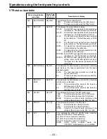 Preview for 24 page of Panasonic AJ-HD150FE Operating Instructions Manual