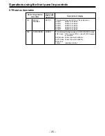 Preview for 25 page of Panasonic AJ-HD150FE Operating Instructions Manual