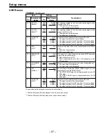 Preview for 87 page of Panasonic AJ-HD150FE Operating Instructions Manual