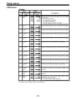 Preview for 89 page of Panasonic AJ-HD150FE Operating Instructions Manual