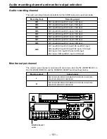 Preview for 101 page of Panasonic AJ-HD150FE Operating Instructions Manual