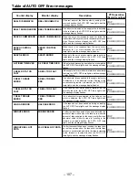 Preview for 107 page of Panasonic AJ-HD150FE Operating Instructions Manual