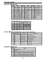 Preview for 116 page of Panasonic AJ-HD150FE Operating Instructions Manual