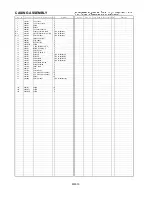 Preview for 11 page of Panasonic AJ-HD1800MC Parts List