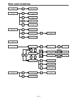 Preview for 4 page of Panasonic AJ-HD2000 Operating Instructions Manual