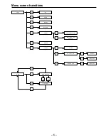 Preview for 6 page of Panasonic AJ-HD2000 Operating Instructions Manual