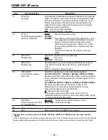 Preview for 18 page of Panasonic AJ-HD2000 Operating Instructions Manual