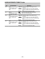 Preview for 52 page of Panasonic AJ-HD2000 Operating Instructions Manual