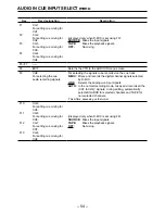 Preview for 54 page of Panasonic AJ-HD2000 Operating Instructions Manual