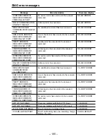 Preview for 185 page of Panasonic AJ-HD2000 Operating Instructions Manual