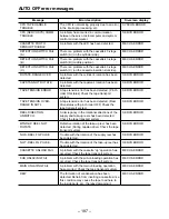 Preview for 187 page of Panasonic AJ-HD2000 Operating Instructions Manual