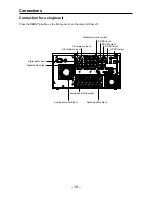 Preview for 18 page of Panasonic AJ-HD3700B Operating Instructions Manual