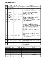 Preview for 46 page of Panasonic AJ-HD3700B Operating Instructions Manual